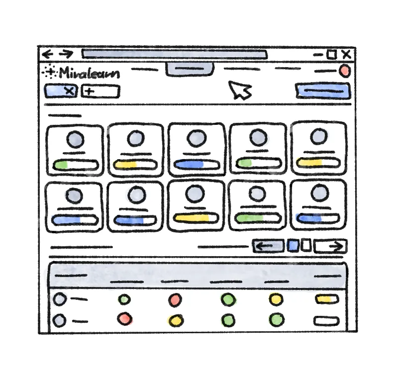 Übersicht im Dashboard