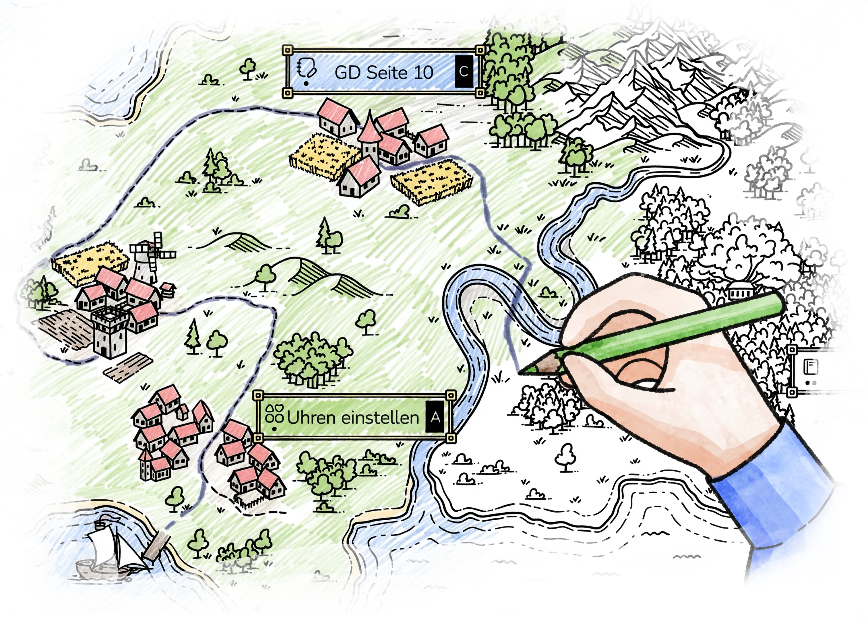 Lernlandkarte mit eingezeichnetem Lernpfad